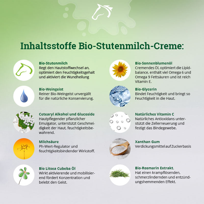 Bio-Stutenmilch Creme