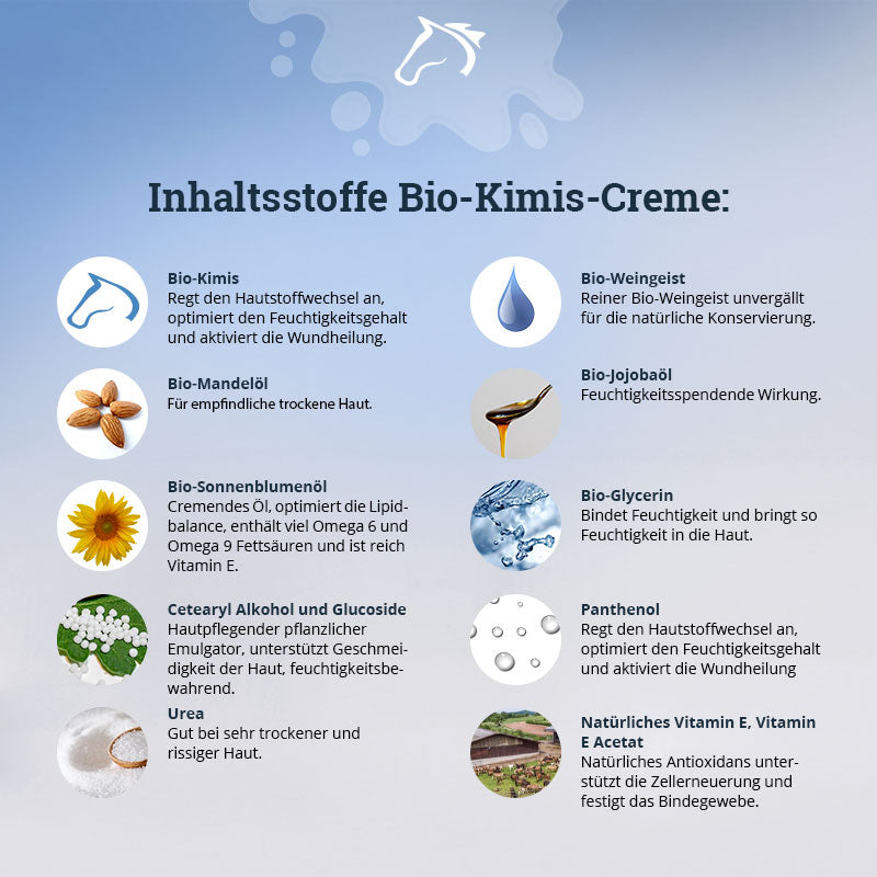 Winterangebot Kimis-Creme 3+1