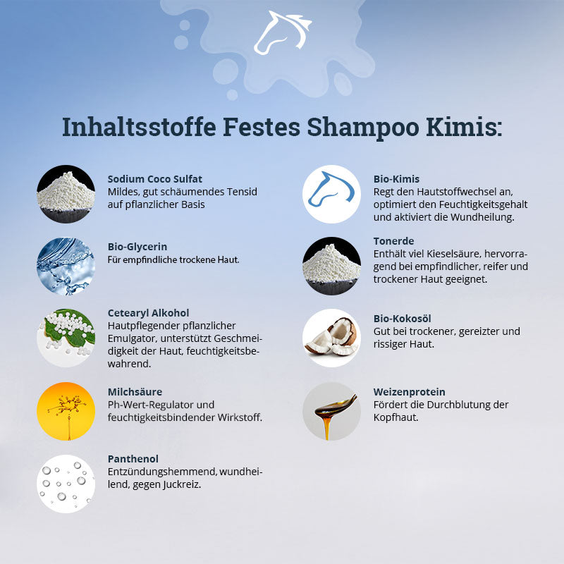 Winterangebot Festes Duschshampoo mit Kimis neutral 3+1